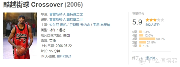 如何制定有效的篮球训练策略以提高球员表现_1