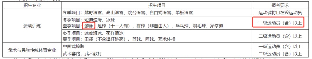 篮球训练器具_1