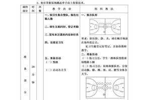 如何制定一份完整的篮球反应训练方案?